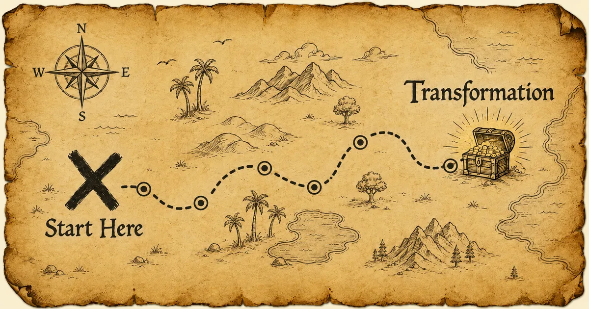 A vintage treasure map with a large X marked Start Here on the left and a dashed path winding past palms, mountains, and sea to a glowing open treasure chest labeled Transformation on the right.